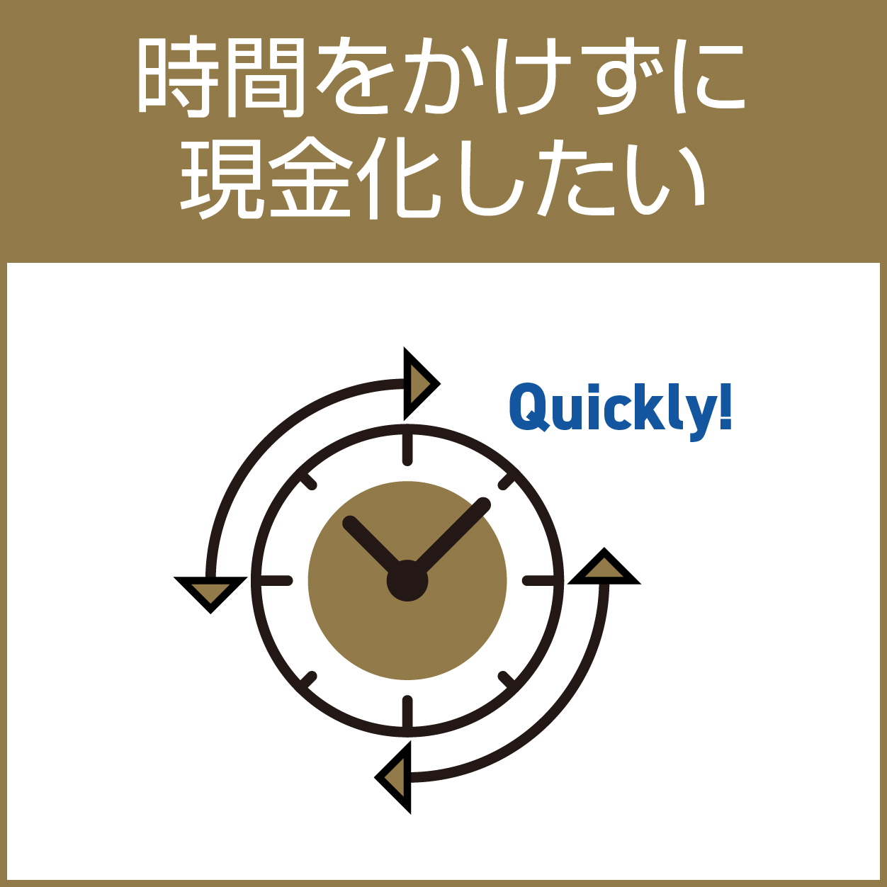 一括見積で時間をかけずに現金化したい人に便利なサイト